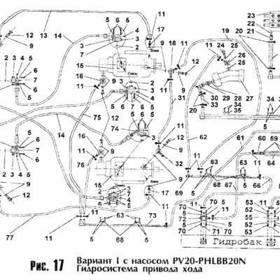 Ссылки онион